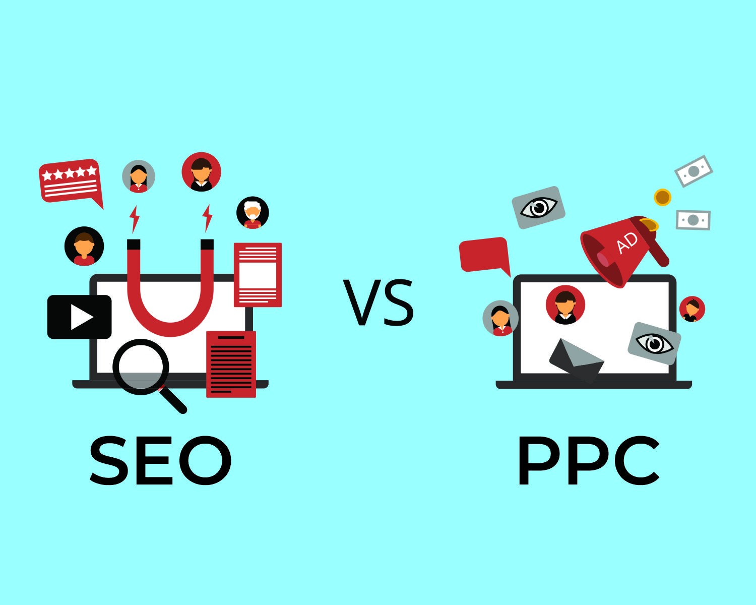 PPC vs SEO, Digital Marketing Strategy in Dubai